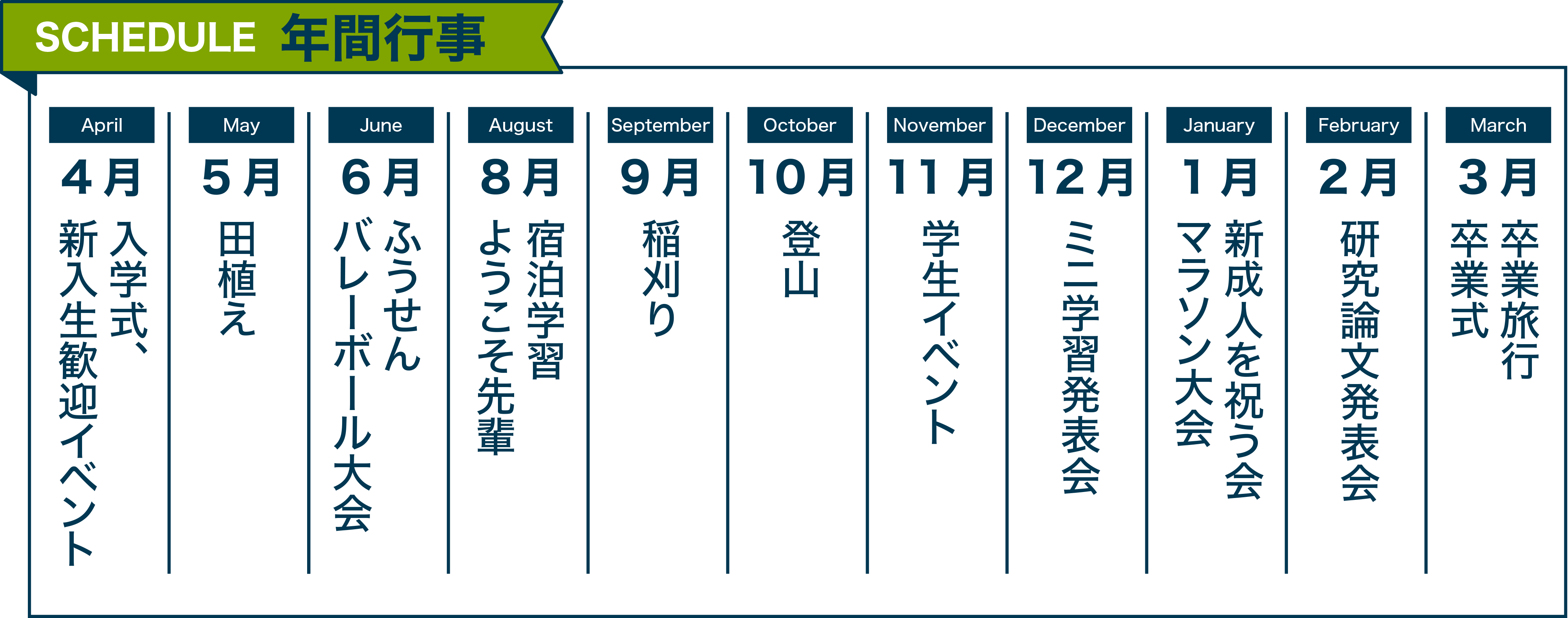 年間行事